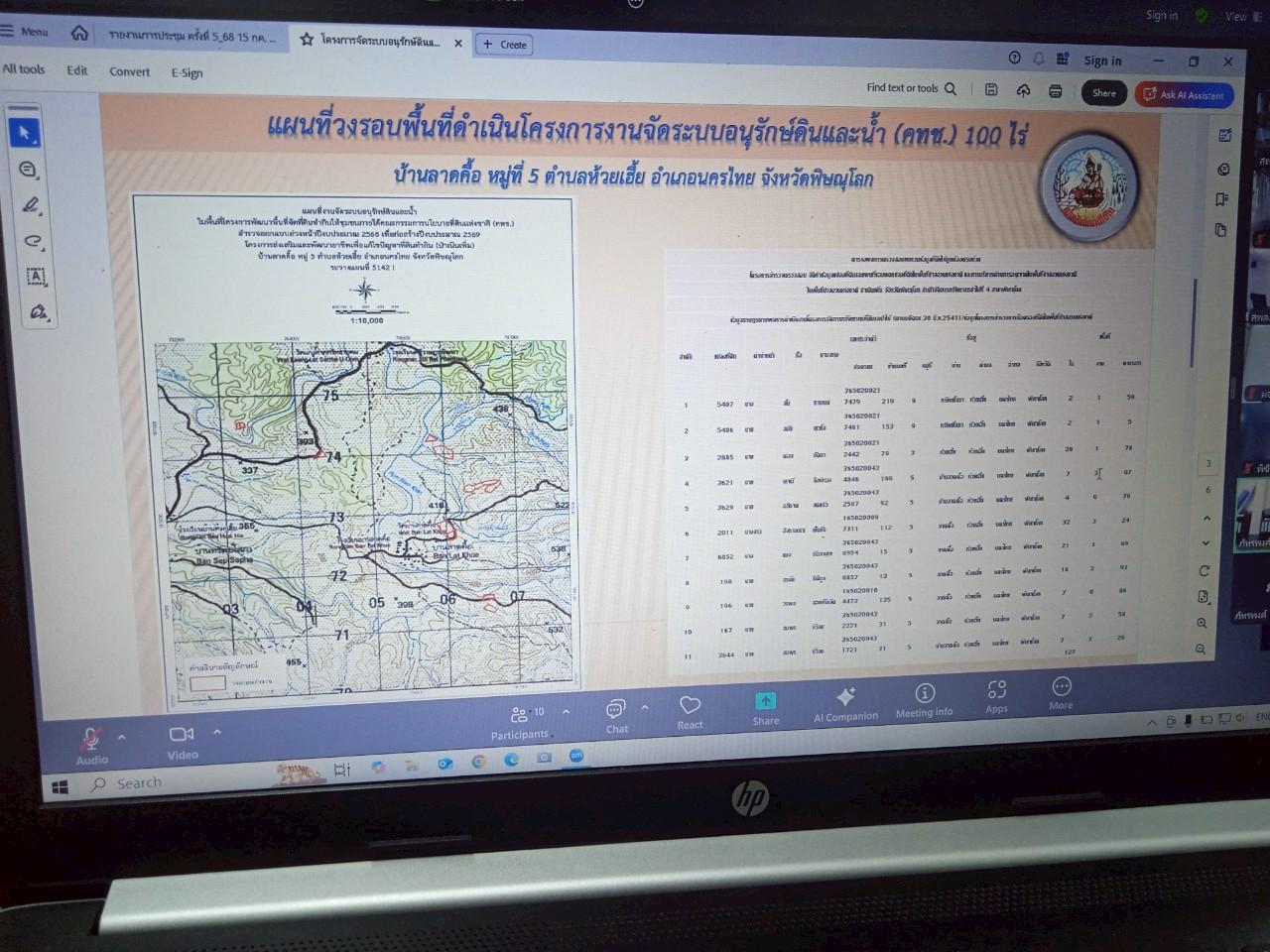 ภาพประกอบที่ 4