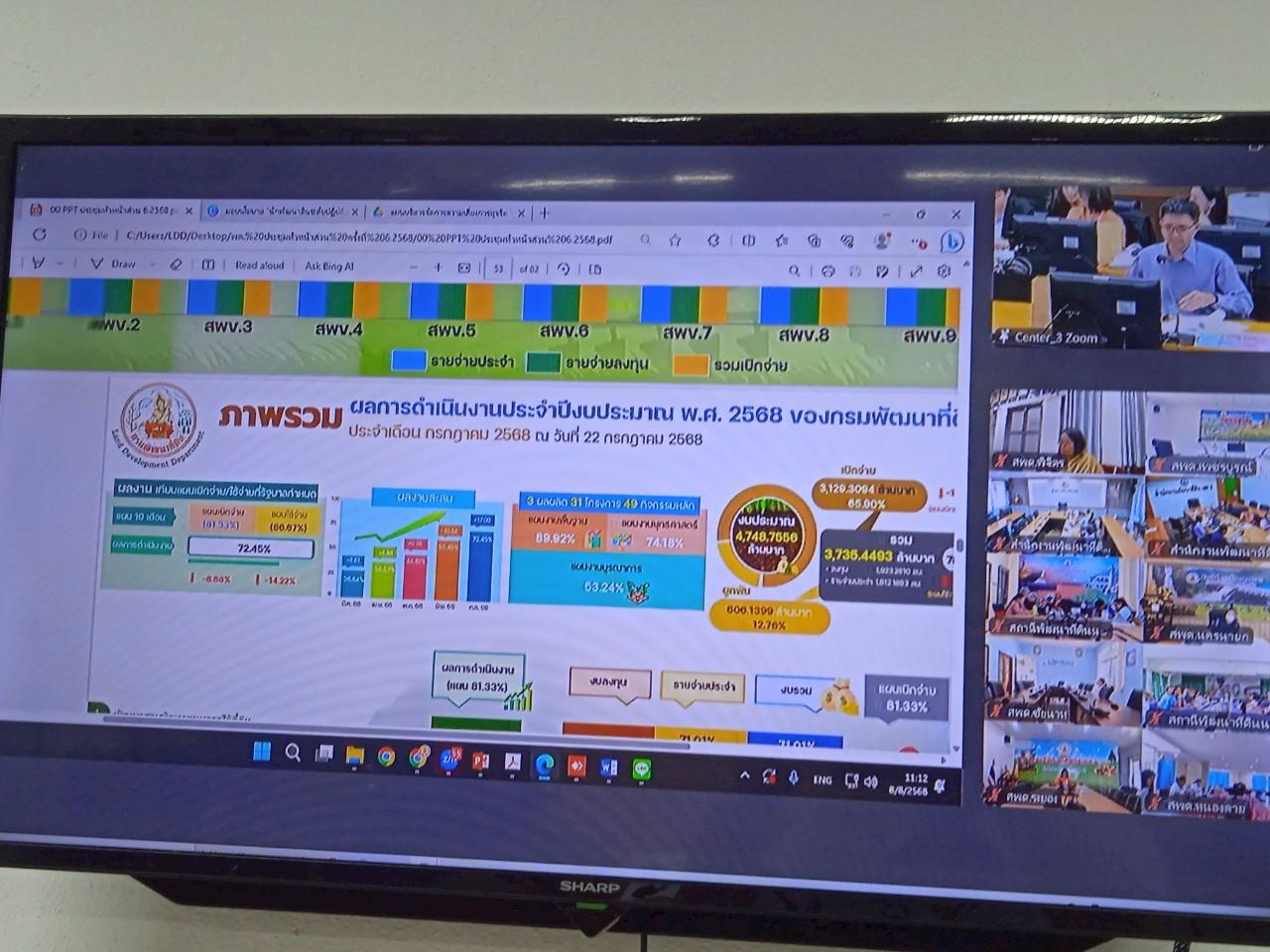 ภาพประกอบที่ 11