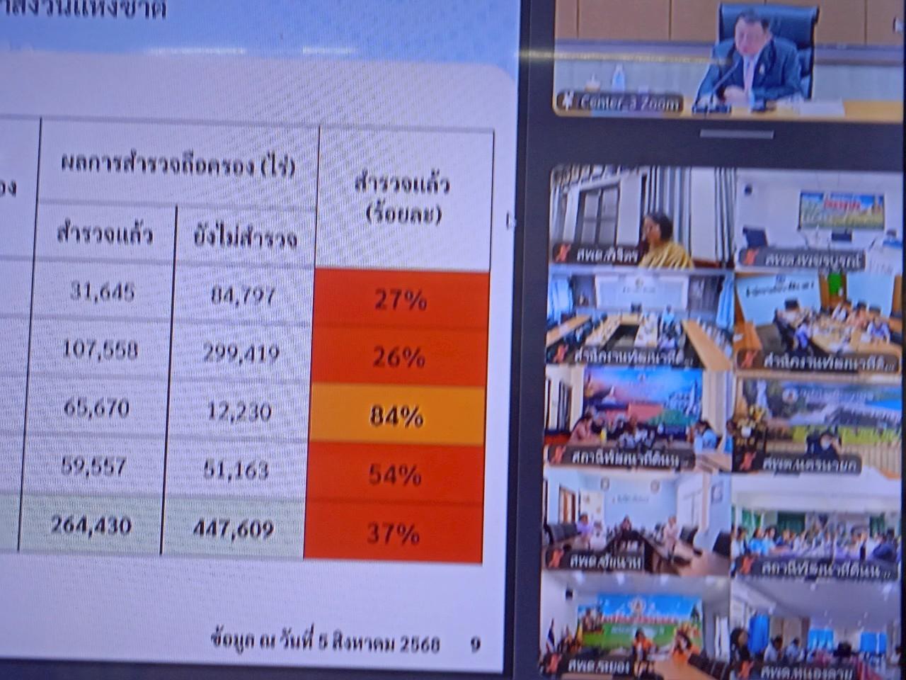 ภาพประกอบที่ 6