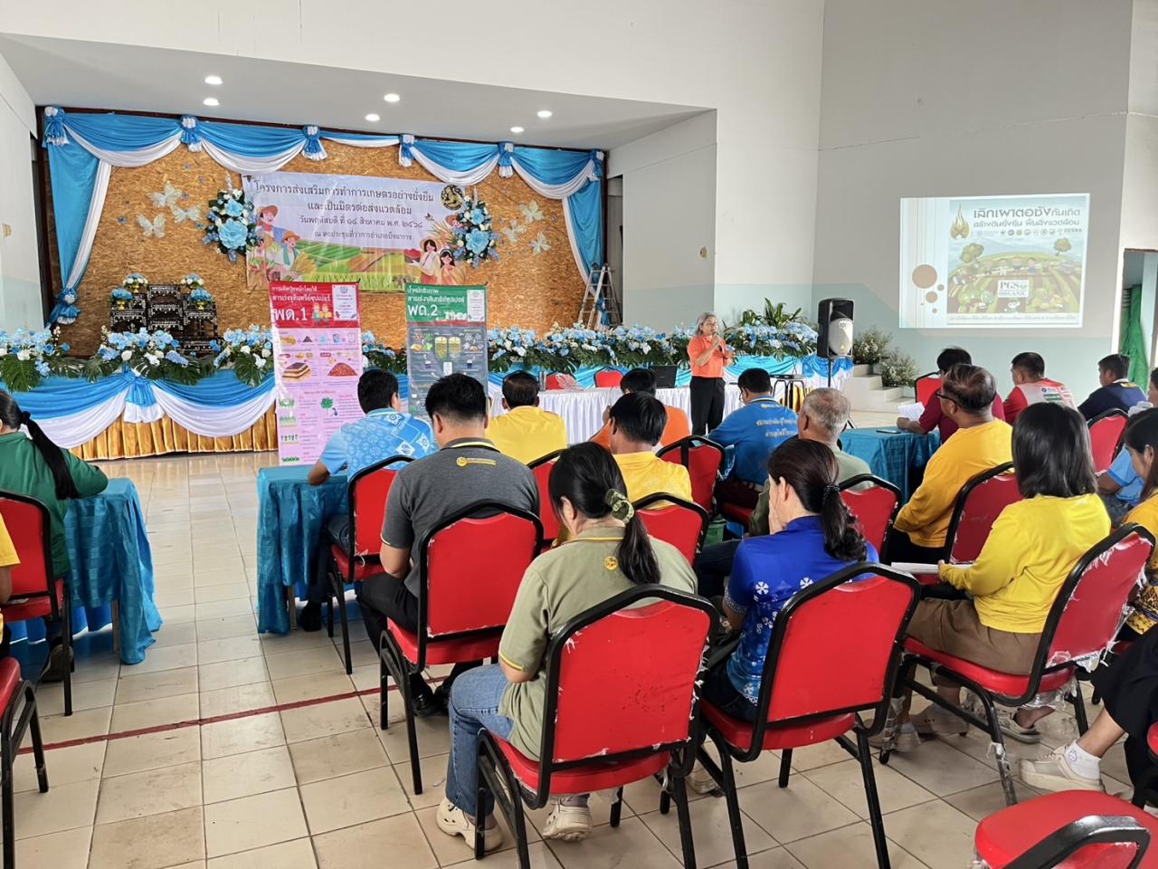 ภาพประกอบที่ 1