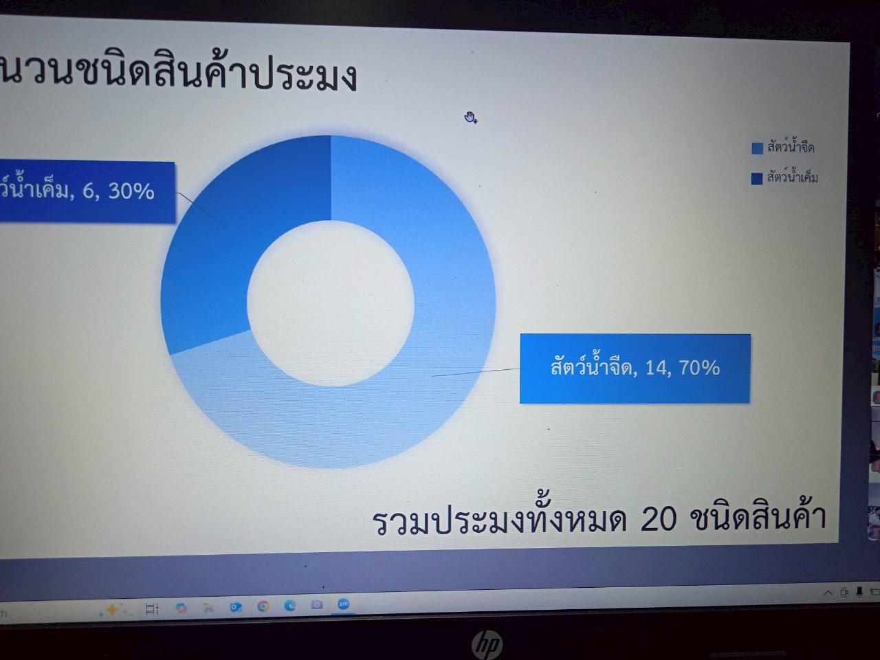 ภาพประกอบที่ 6
