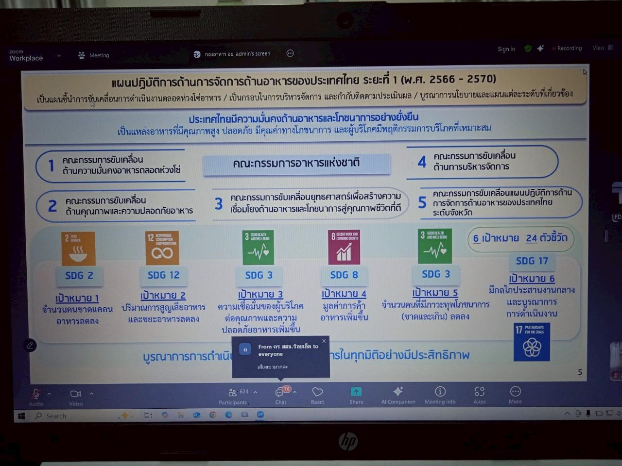 ภาพประกอบที่ 4