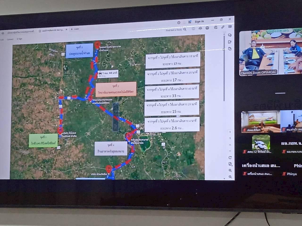 ภาพประกอบที่ 8