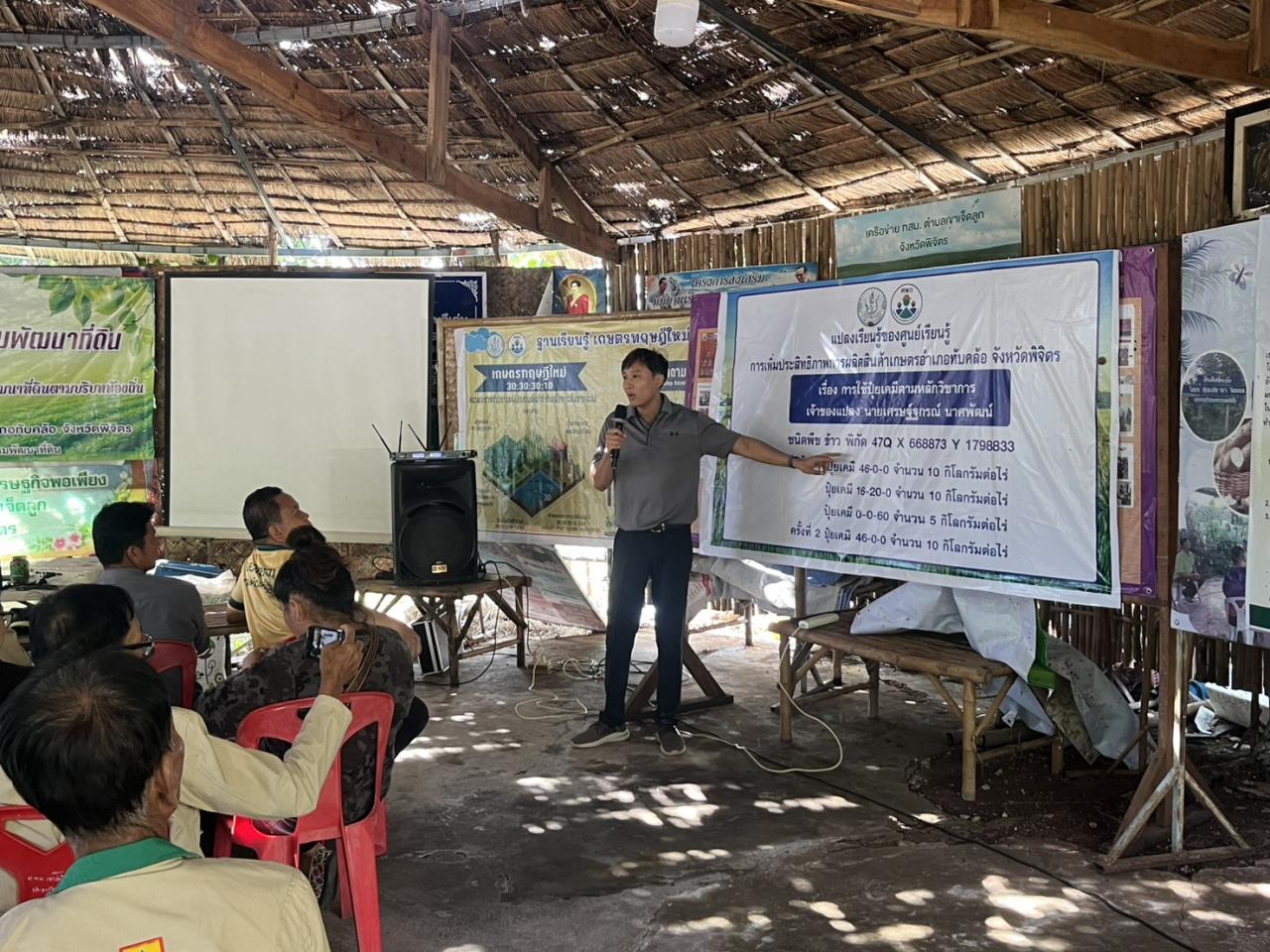 ภาพประกอบที่ 2