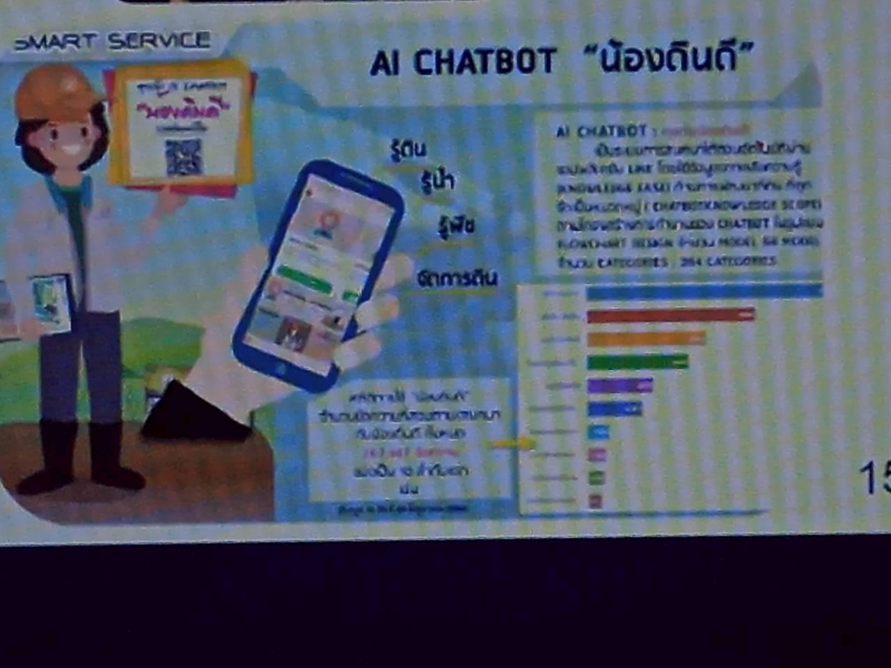 ภาพประกอบที่ 5