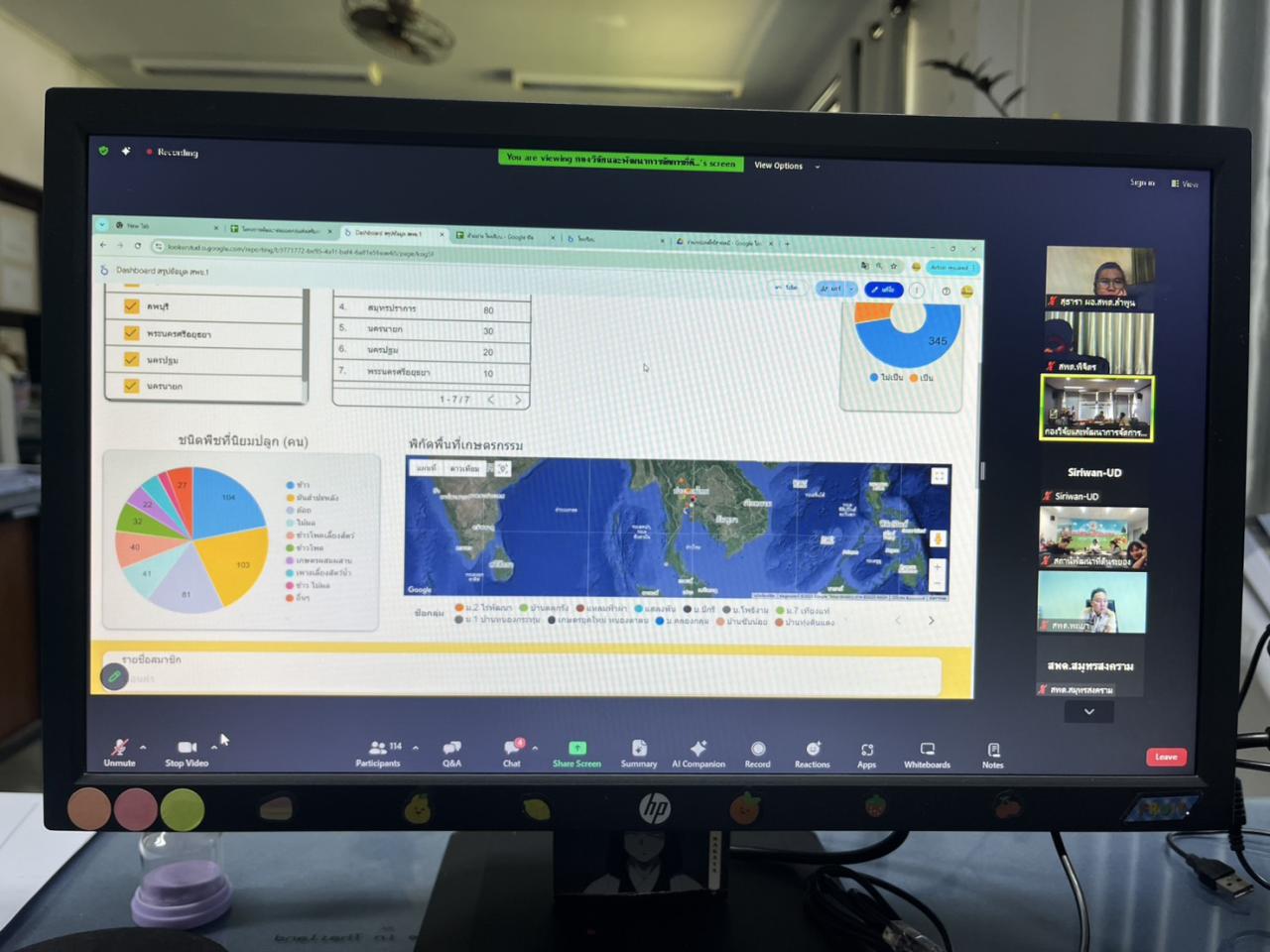ภาพประกอบที่ 4