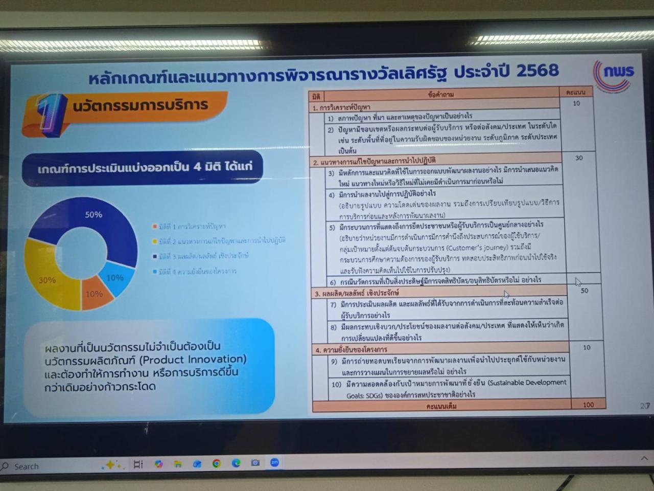 ภาพประกอบที่ 1