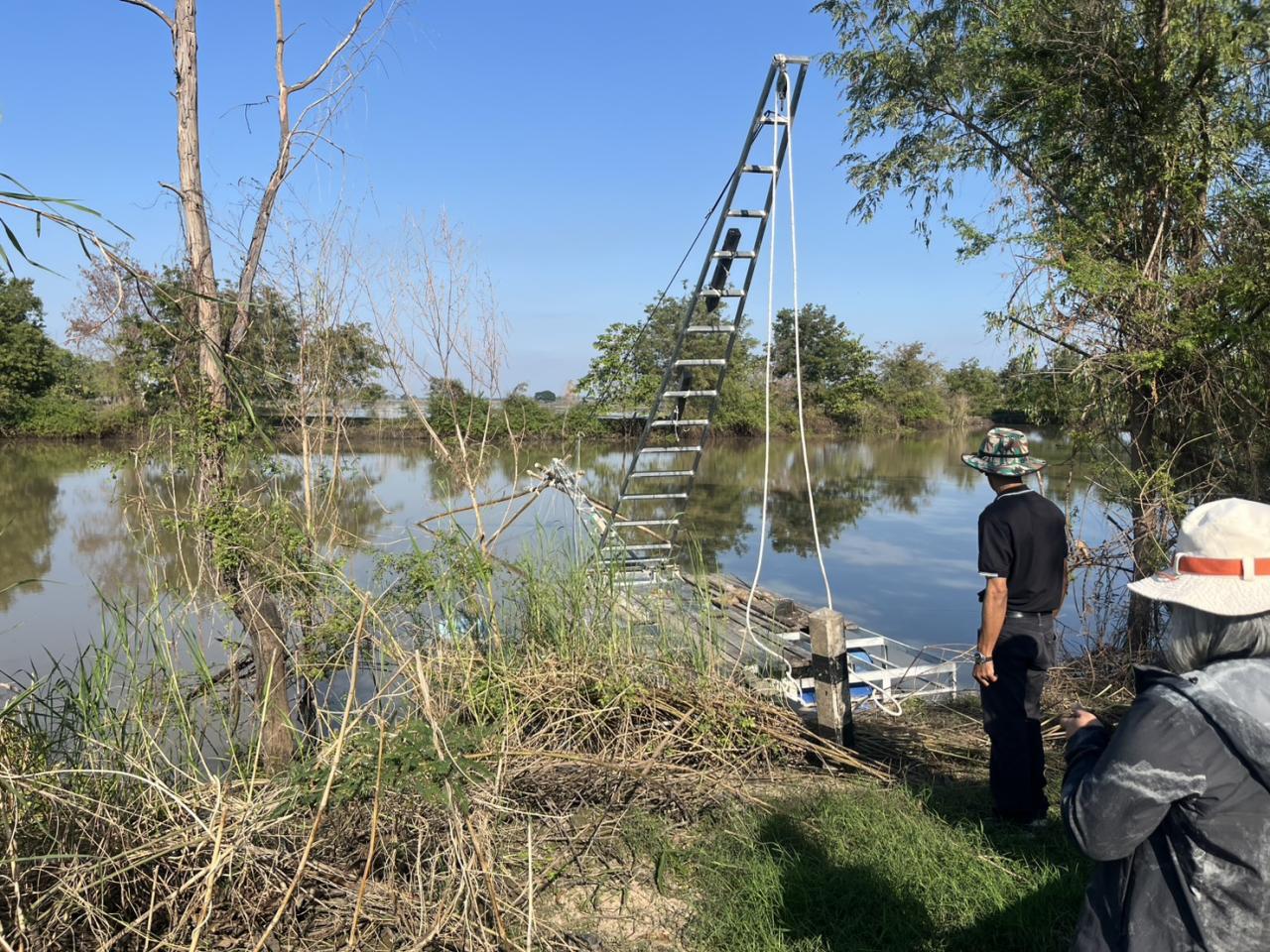 ภาพประกอบที่ 2