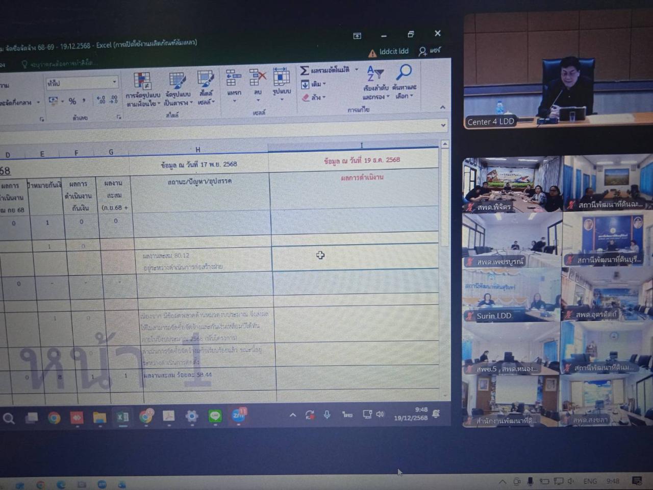 ภาพประกอบที่ 3