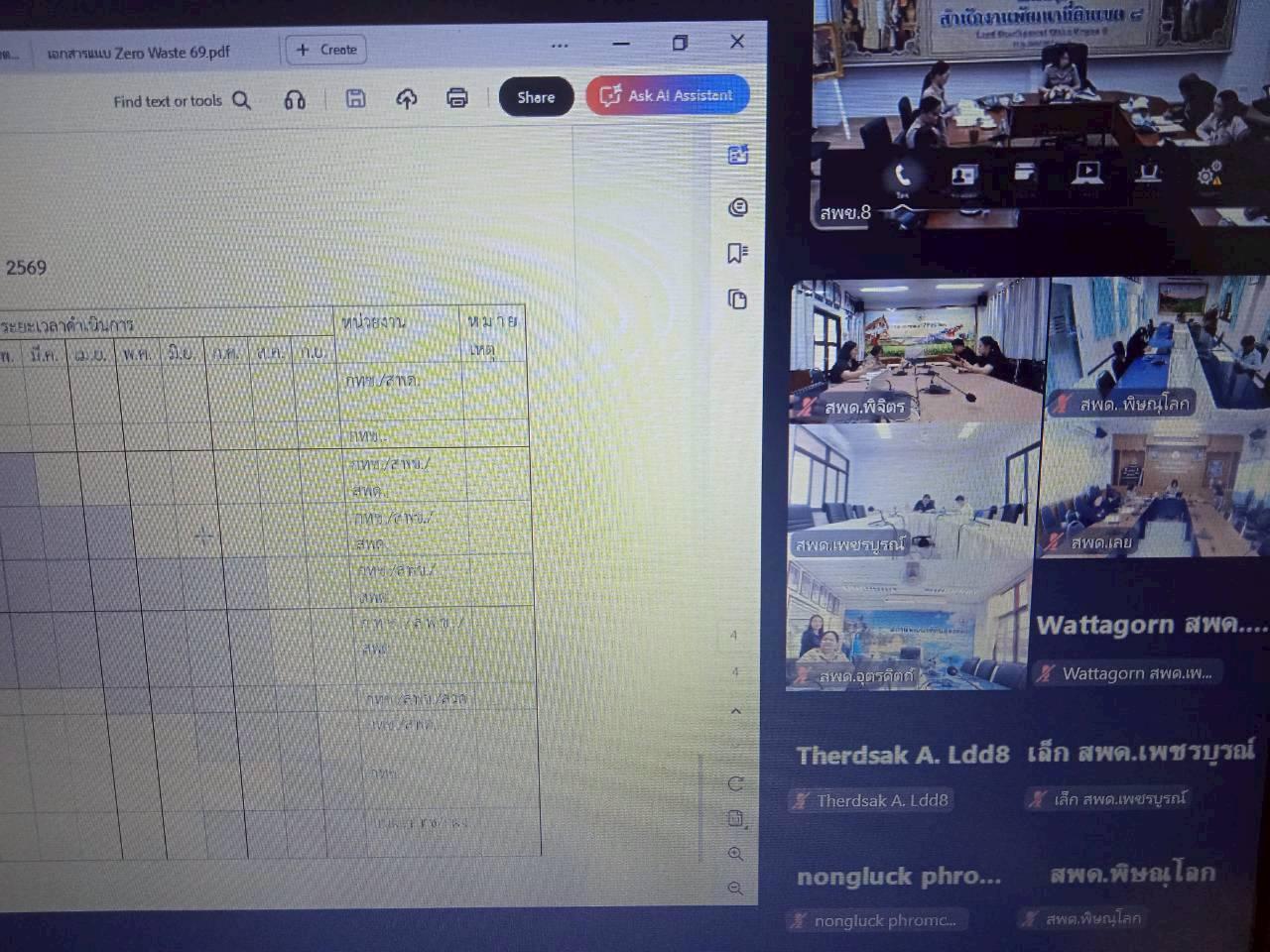 ภาพประกอบที่ 3