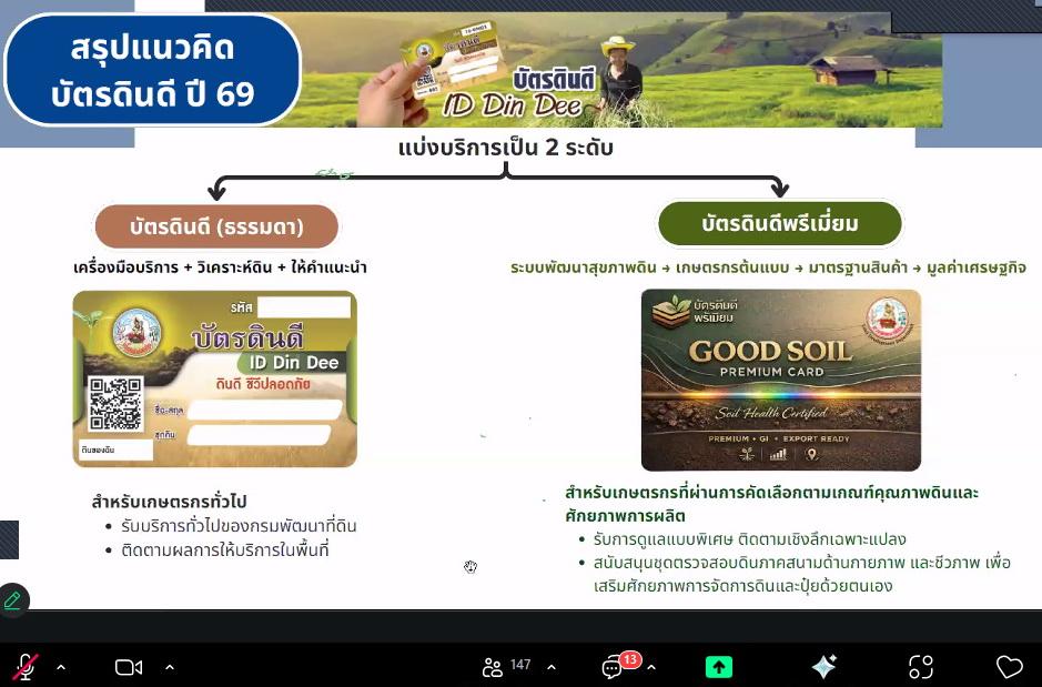 ภาพประกอบที่ 8