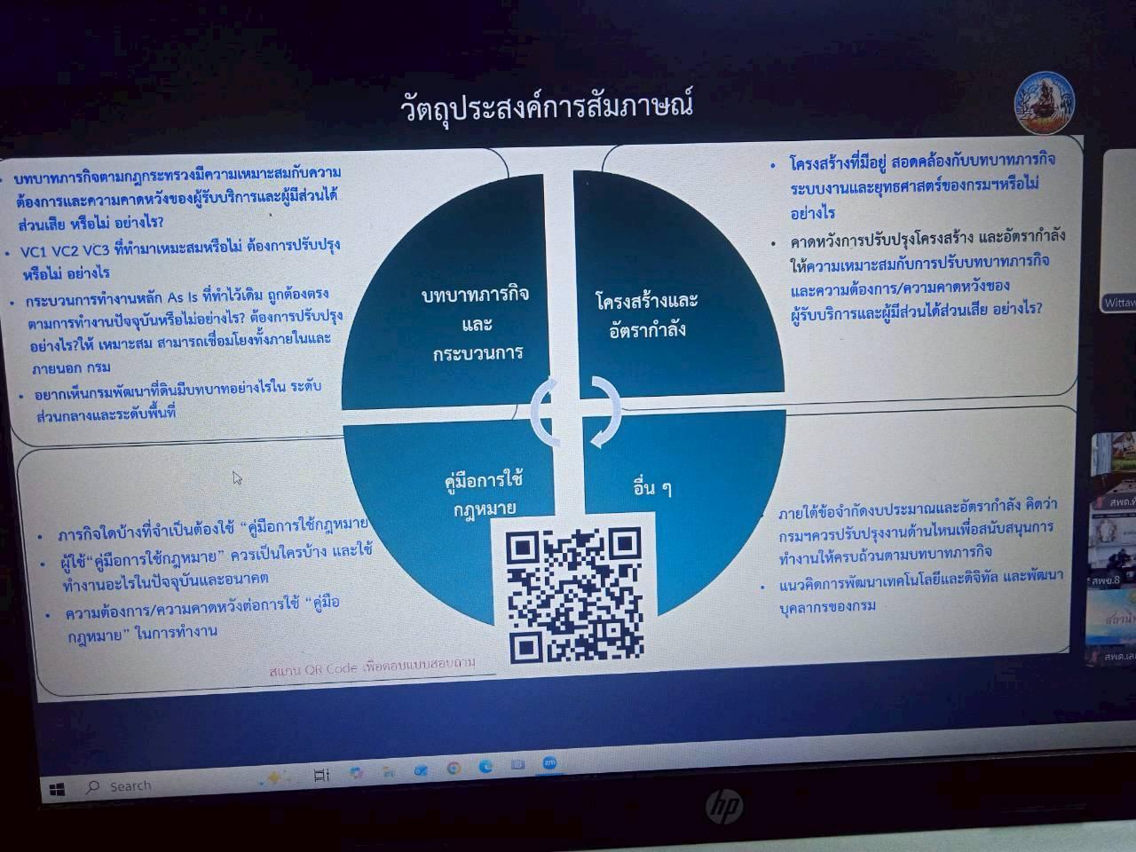 ภาพประกอบที่ 6