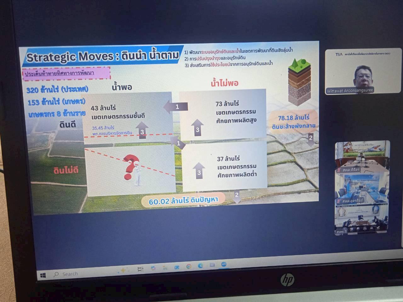 ภาพประกอบที่ 8