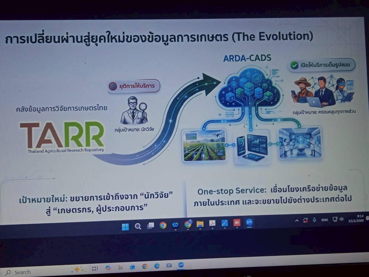 ภาพประกอบที่ 3