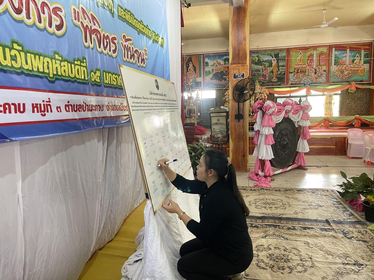 ภาพประกอบที่ 3