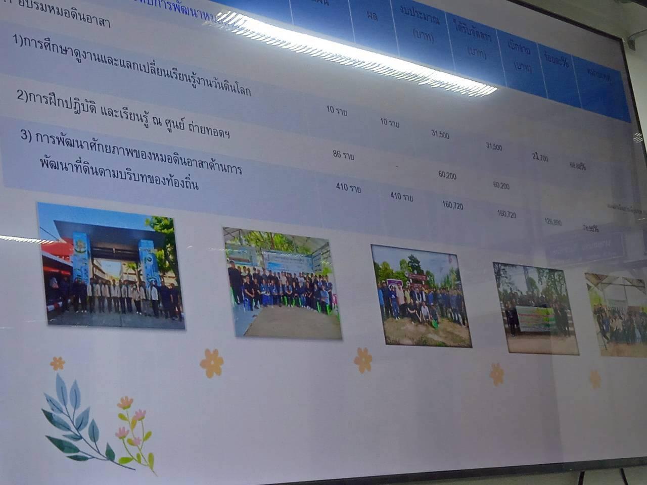 ภาพประกอบที่ 7