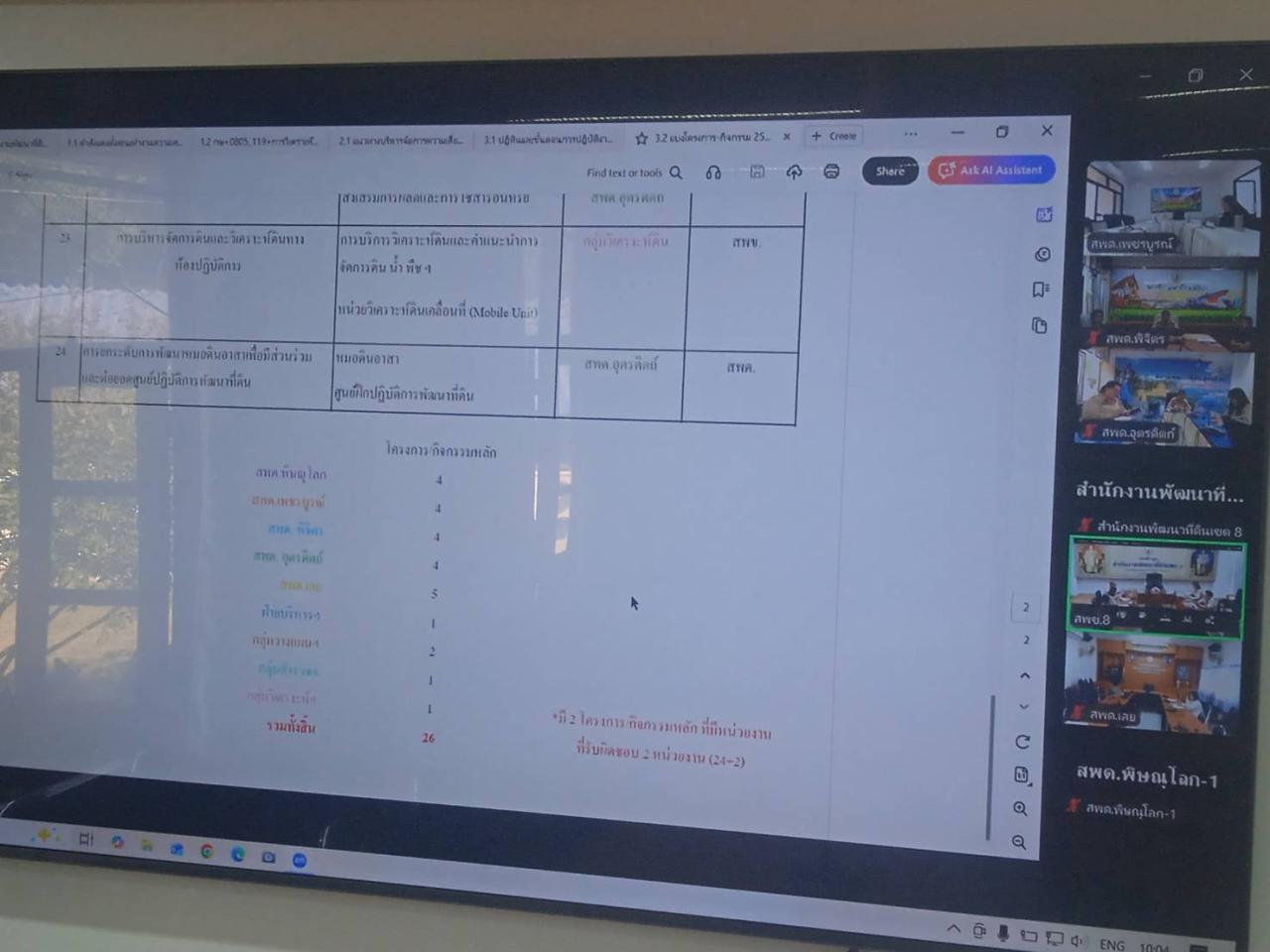 ภาพประกอบที่ 7