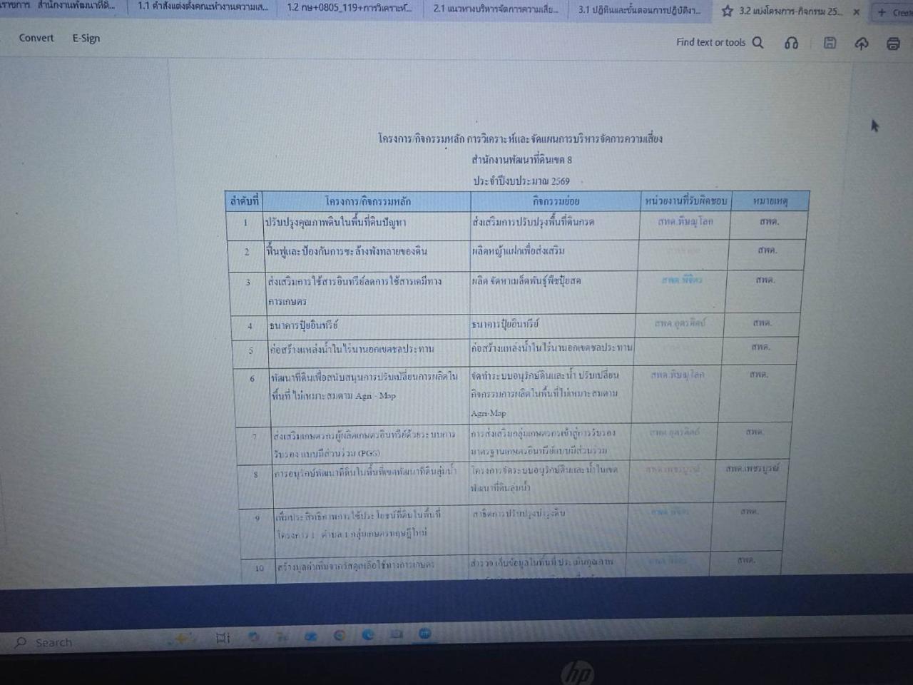 ภาพประกอบที่ 6