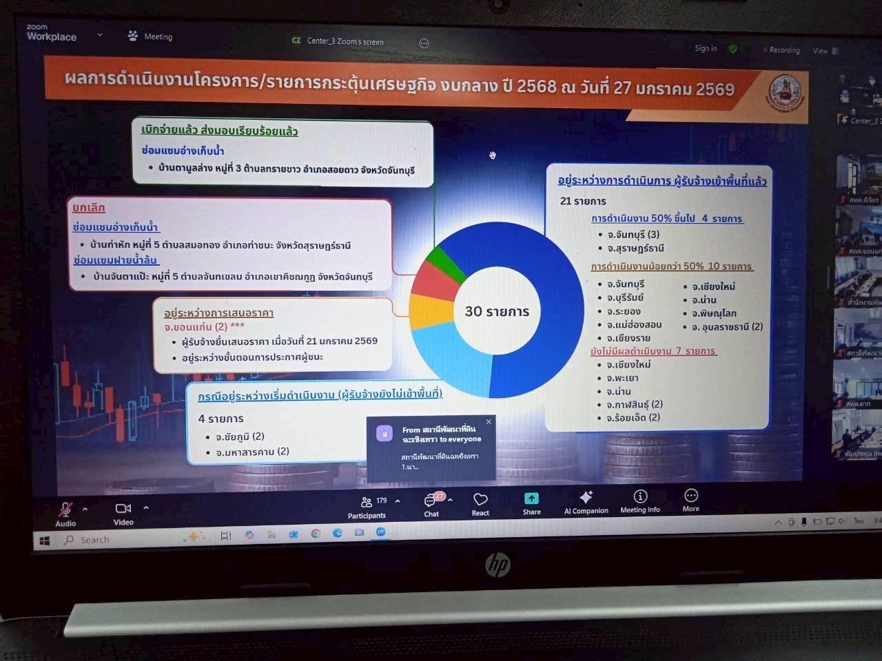 ภาพประกอบที่ 11