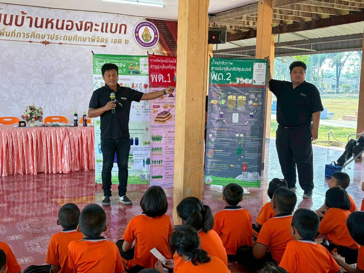 ภาพประกอบที่ 3