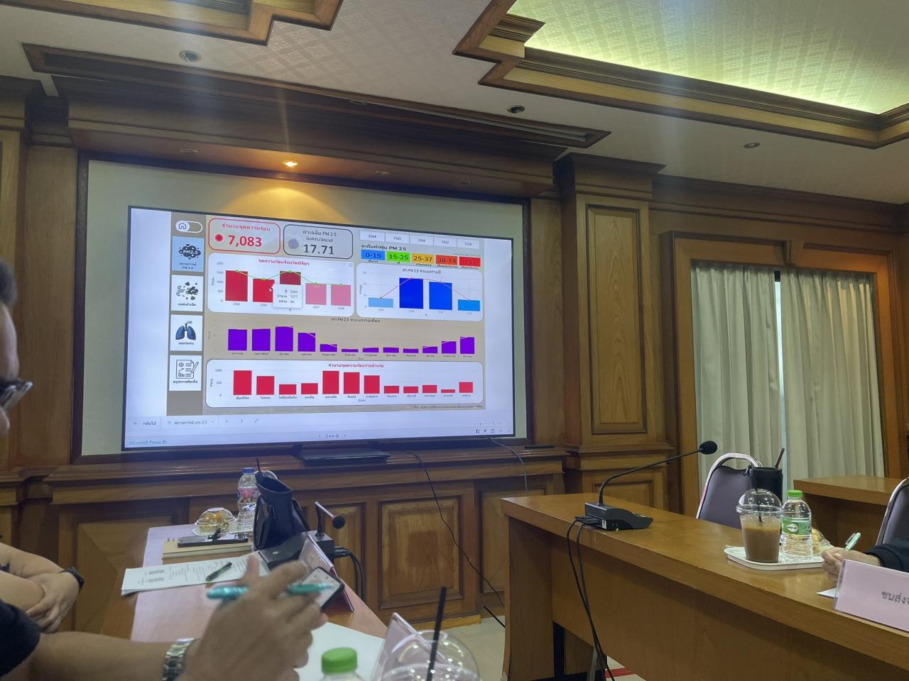 ภาพประกอบที่ 4