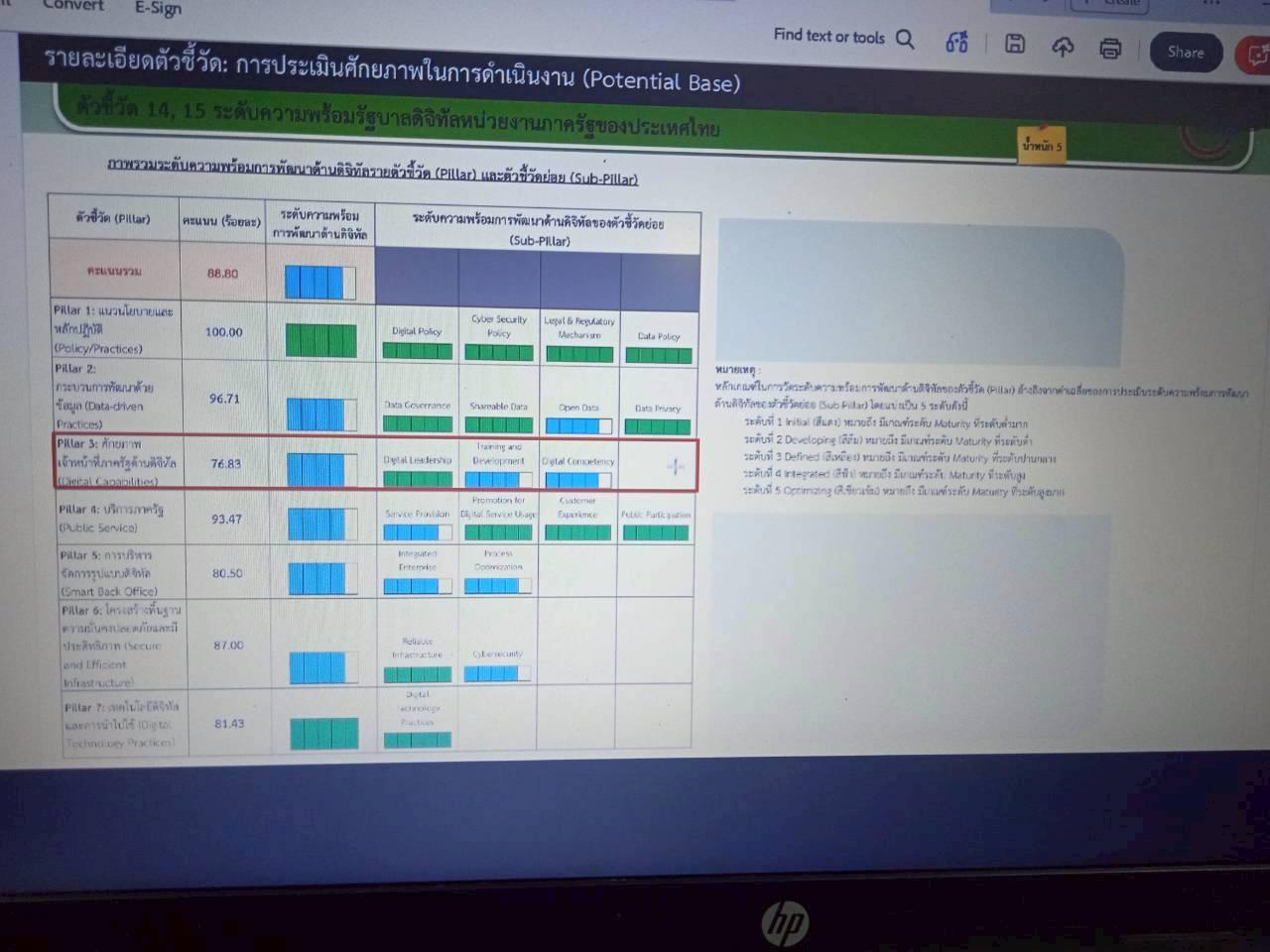 ภาพประกอบที่ 6