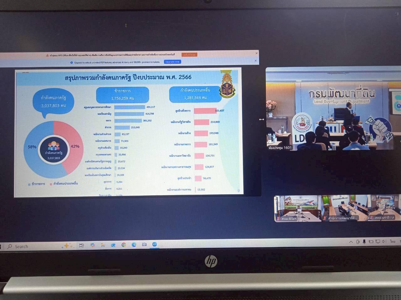 ภาพประกอบที่ 6