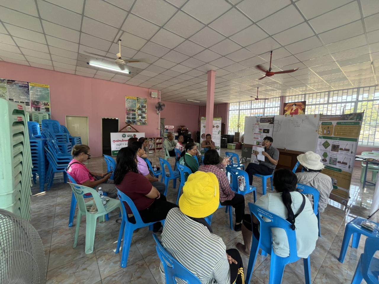 ภาพประกอบที่ 2