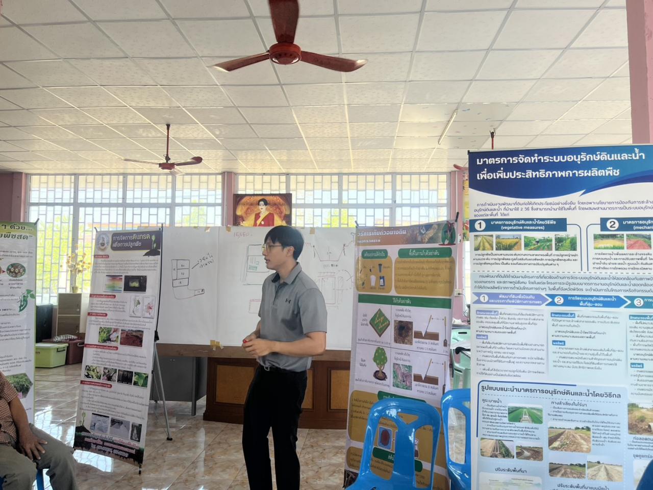 ภาพประกอบที่ 0