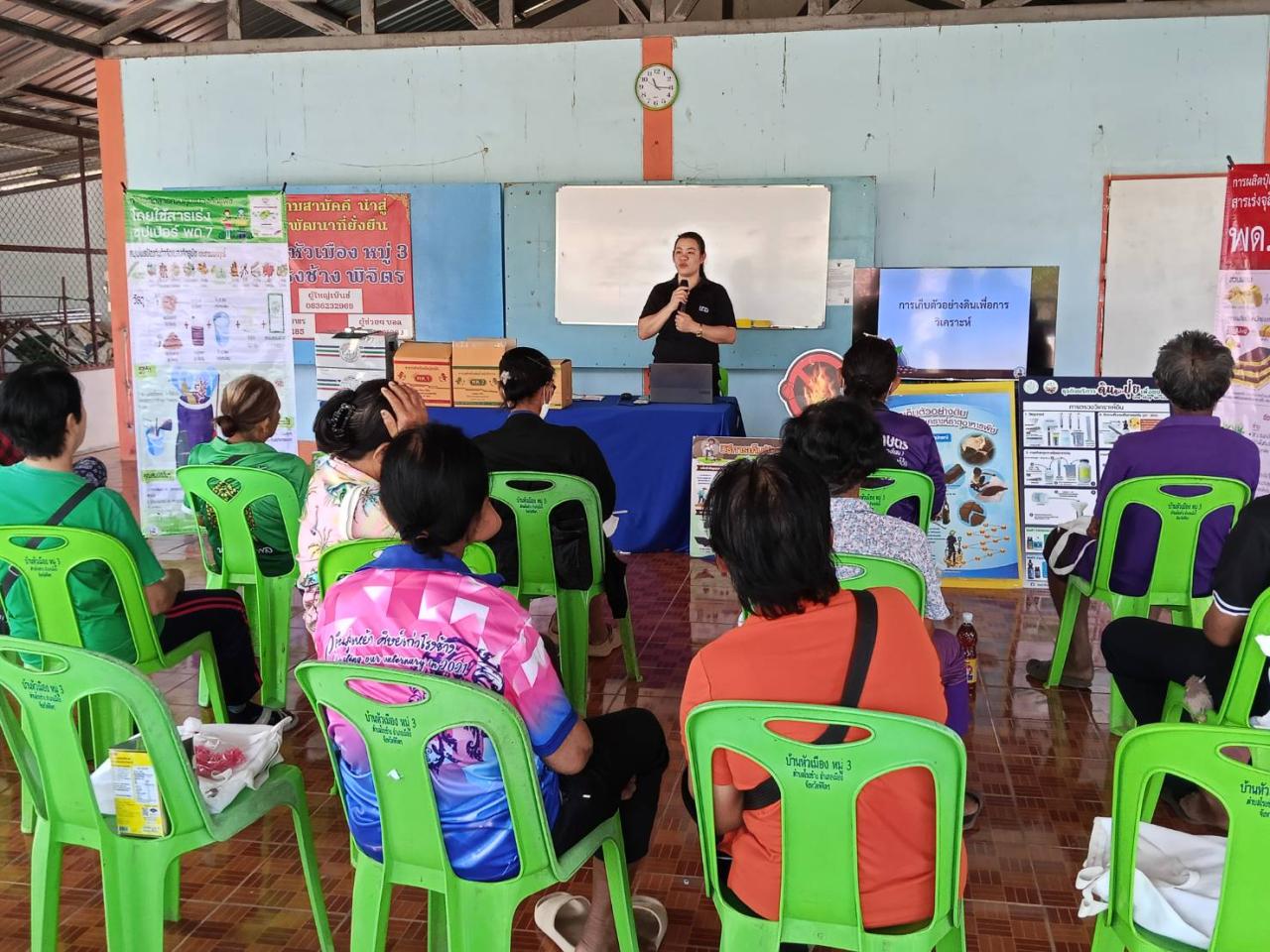 ภาพประกอบที่ 3