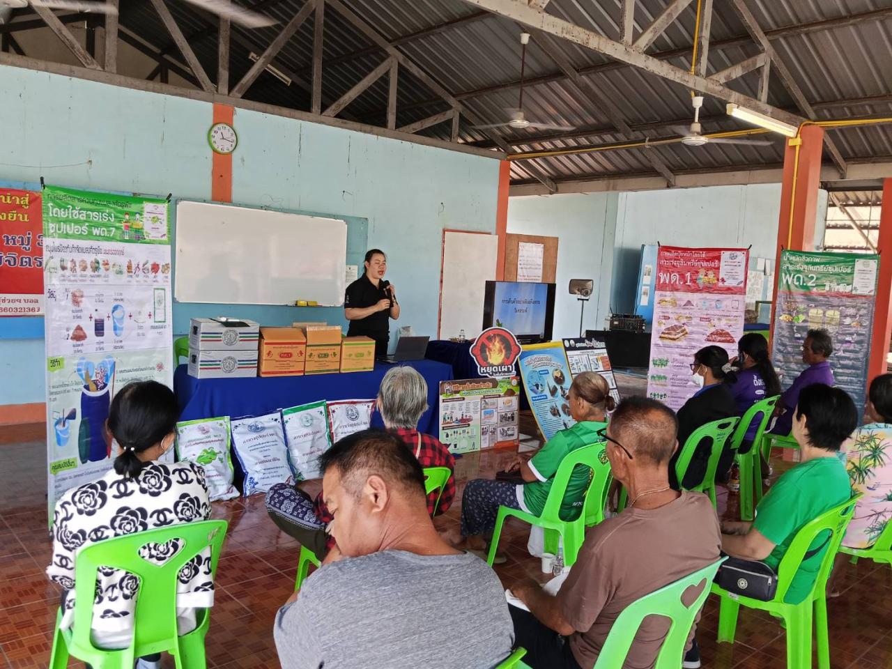 ภาพประกอบที่ 1