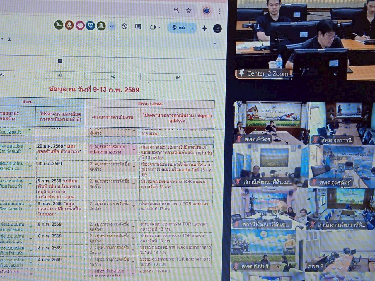 ภาพประกอบที่ 6