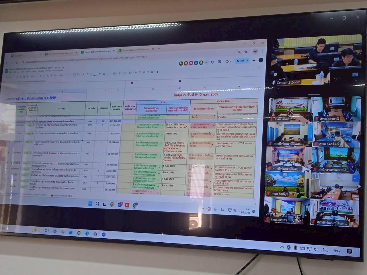 ภาพประกอบที่ 3