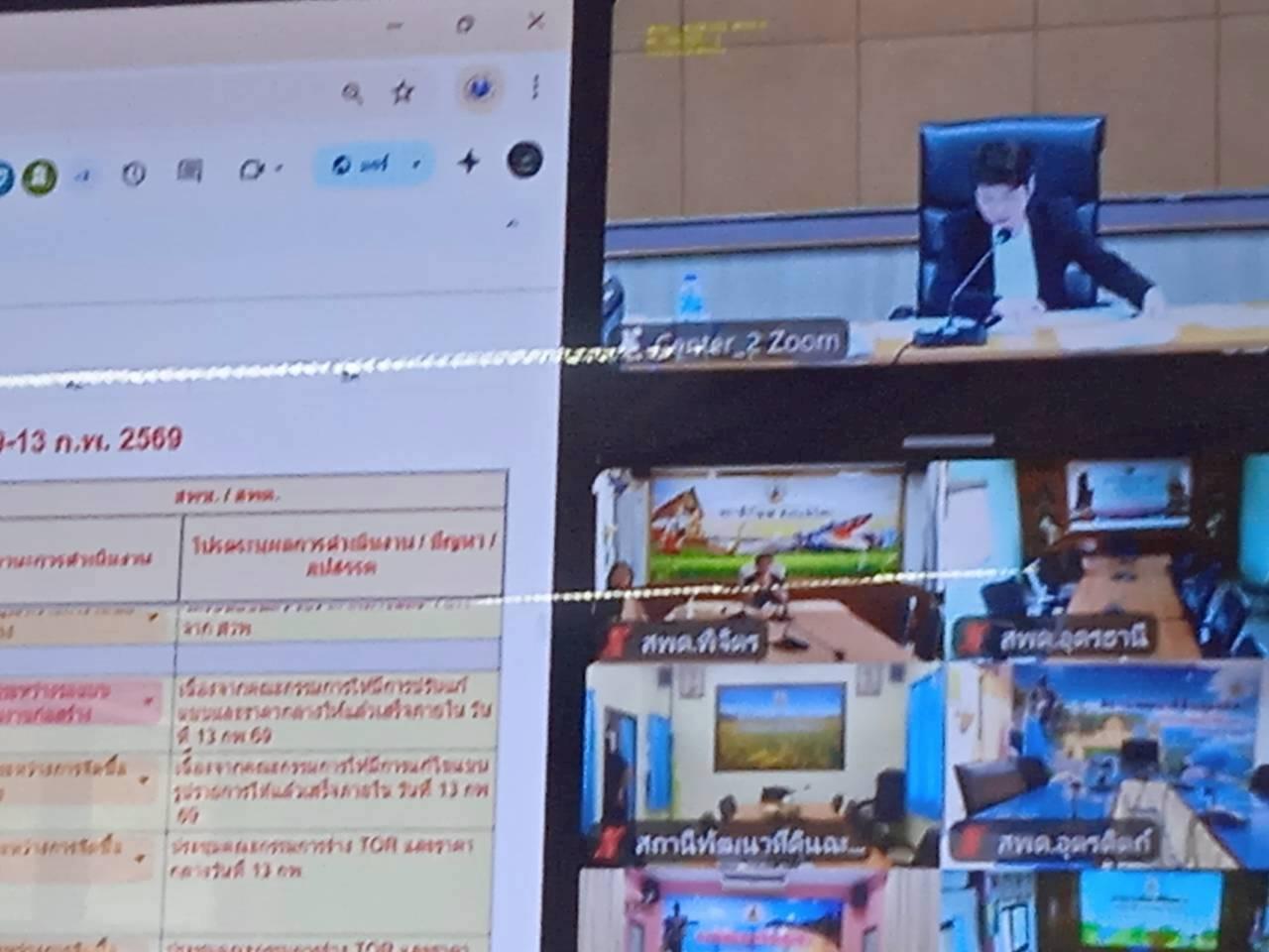 ภาพประกอบที่ 2