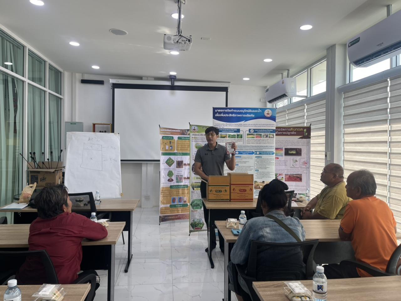 ภาพประกอบที่ 1