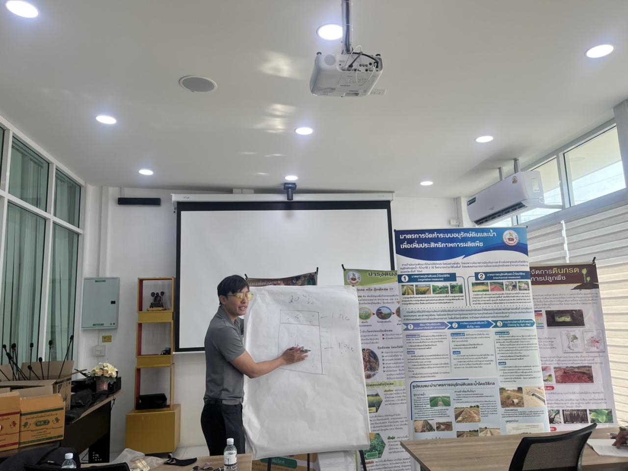 ภาพประกอบที่ 2