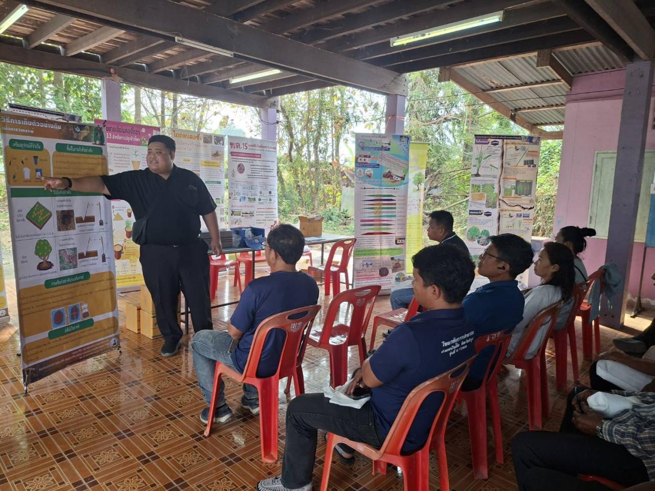 ภาพประกอบที่ 3