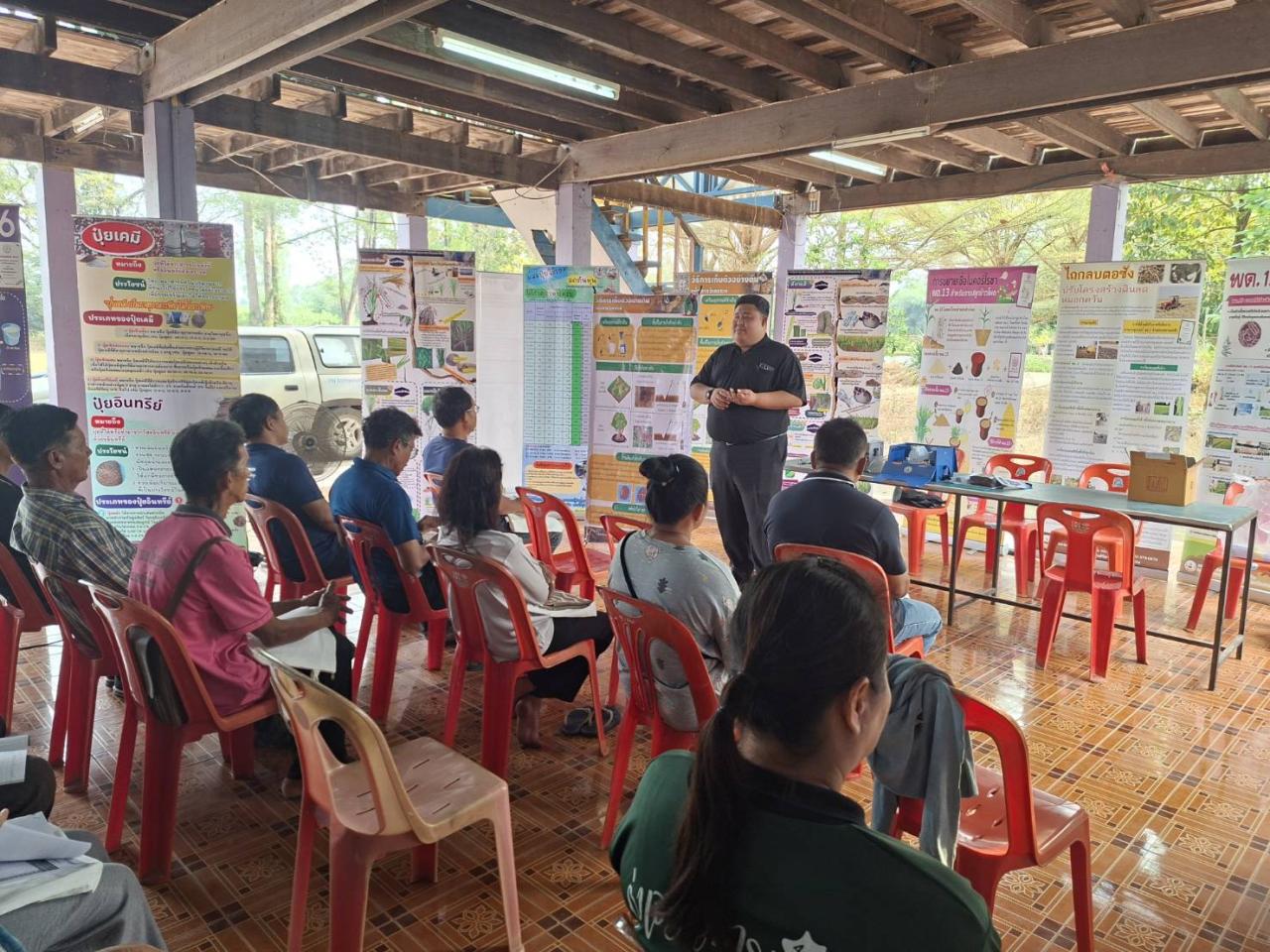 ภาพประกอบที่ 2