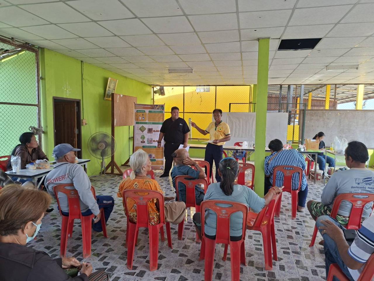 ภาพประกอบที่ 3