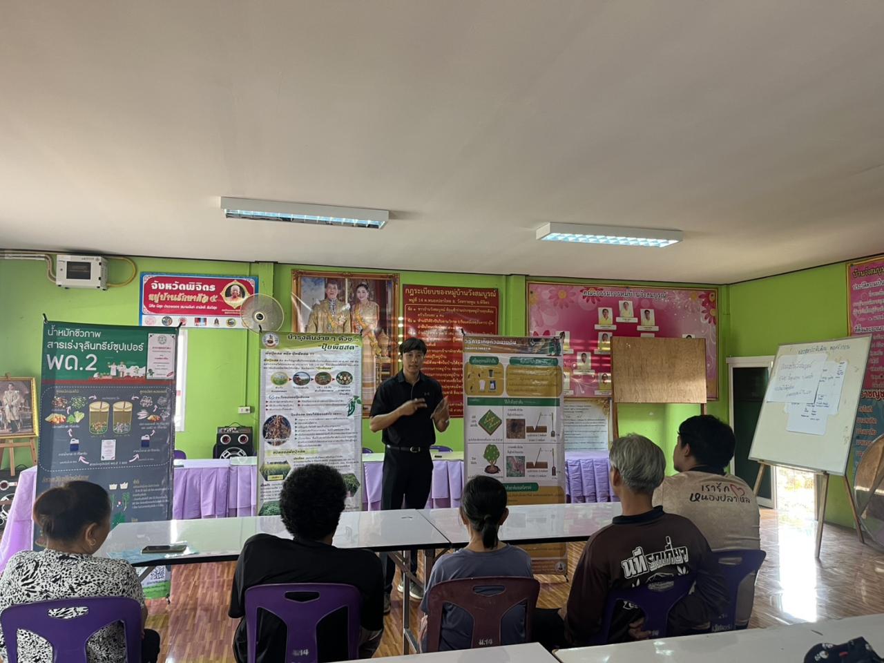 ภาพประกอบที่ 3