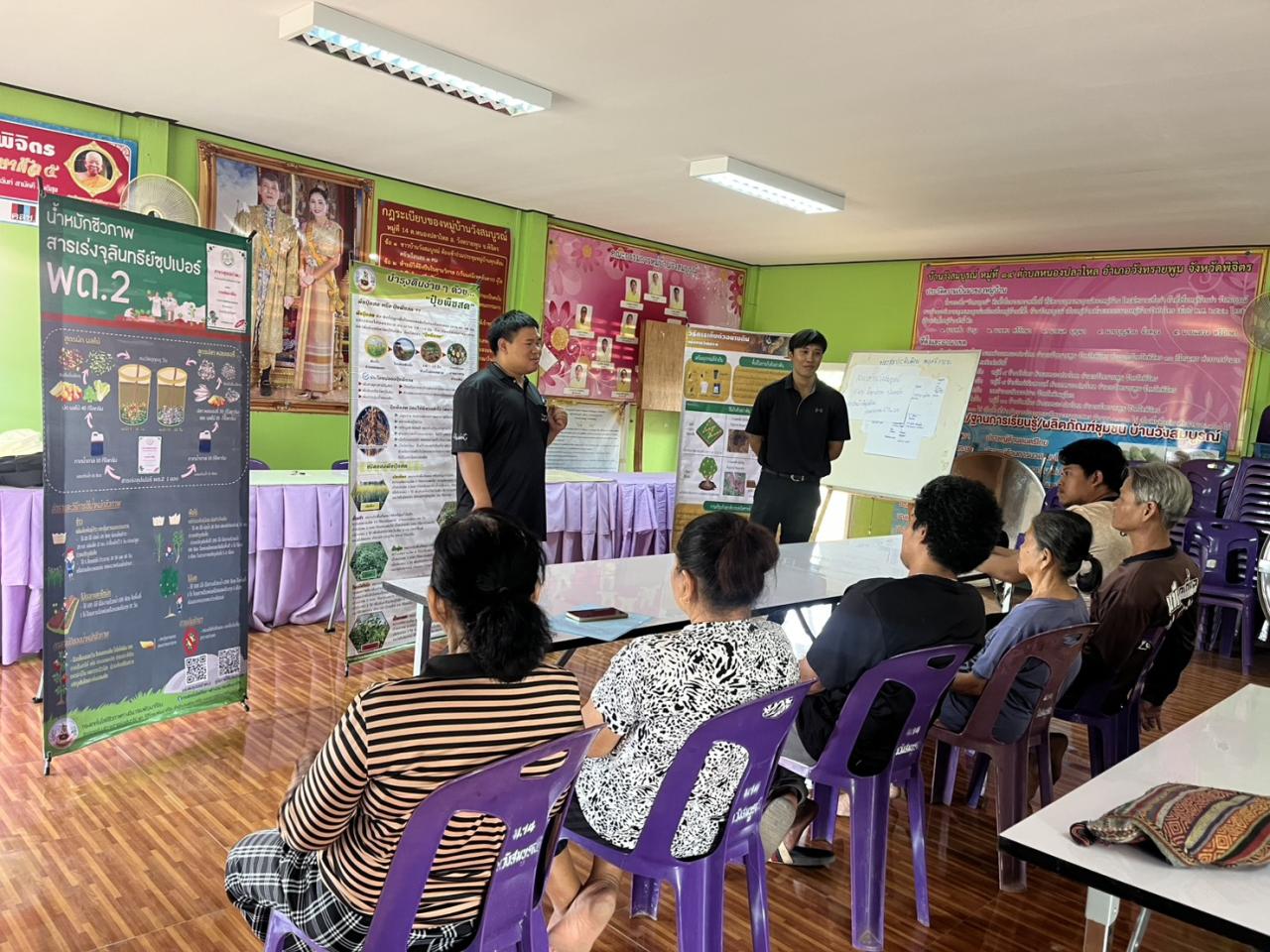 ภาพประกอบที่ 1