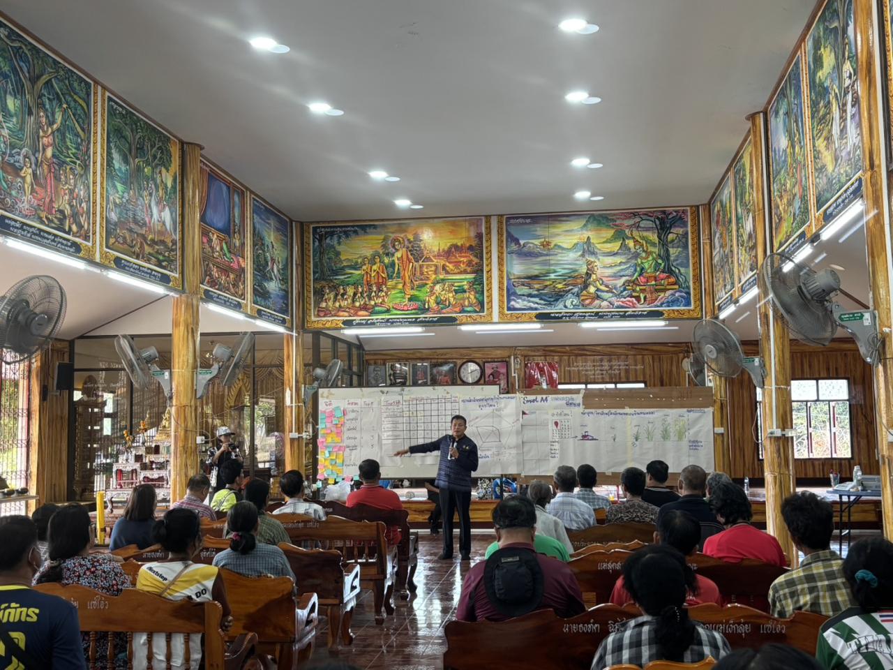 ภาพประกอบที่ 4