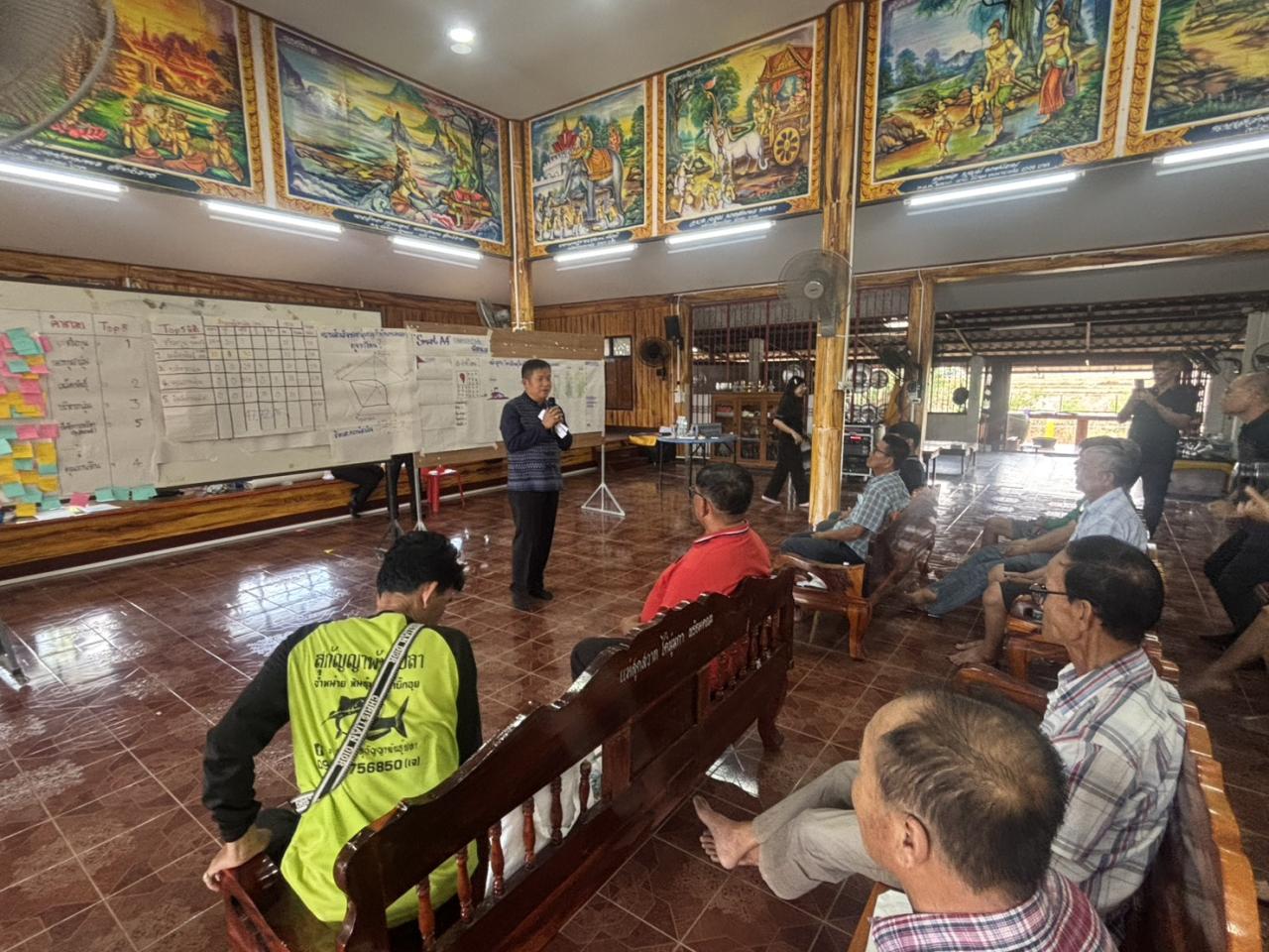 ภาพประกอบที่ 1