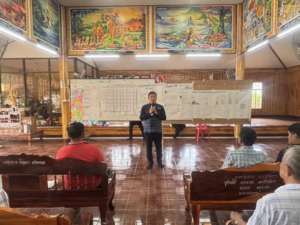 ภาพประกอบที่ 0