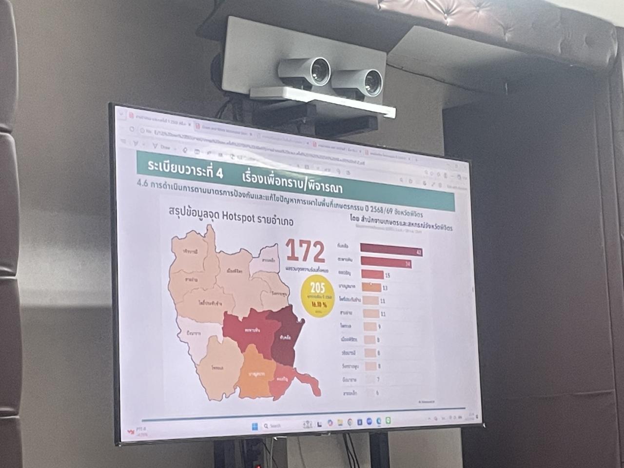 ภาพประกอบที่ 5
