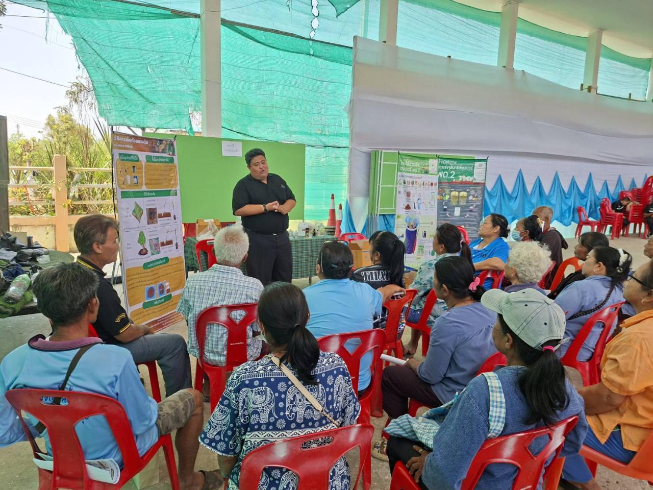 ภาพประกอบที่ 1