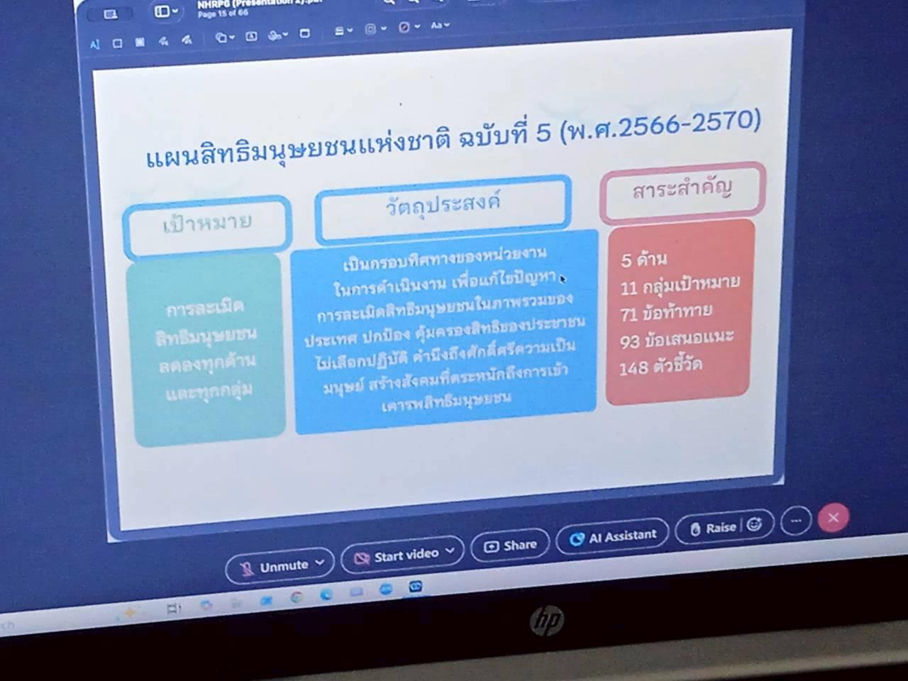 ภาพประกอบที่ 6