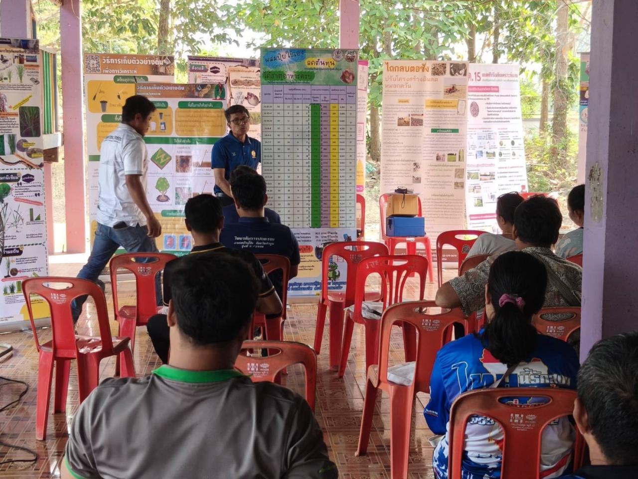 ภาพประกอบที่ 7