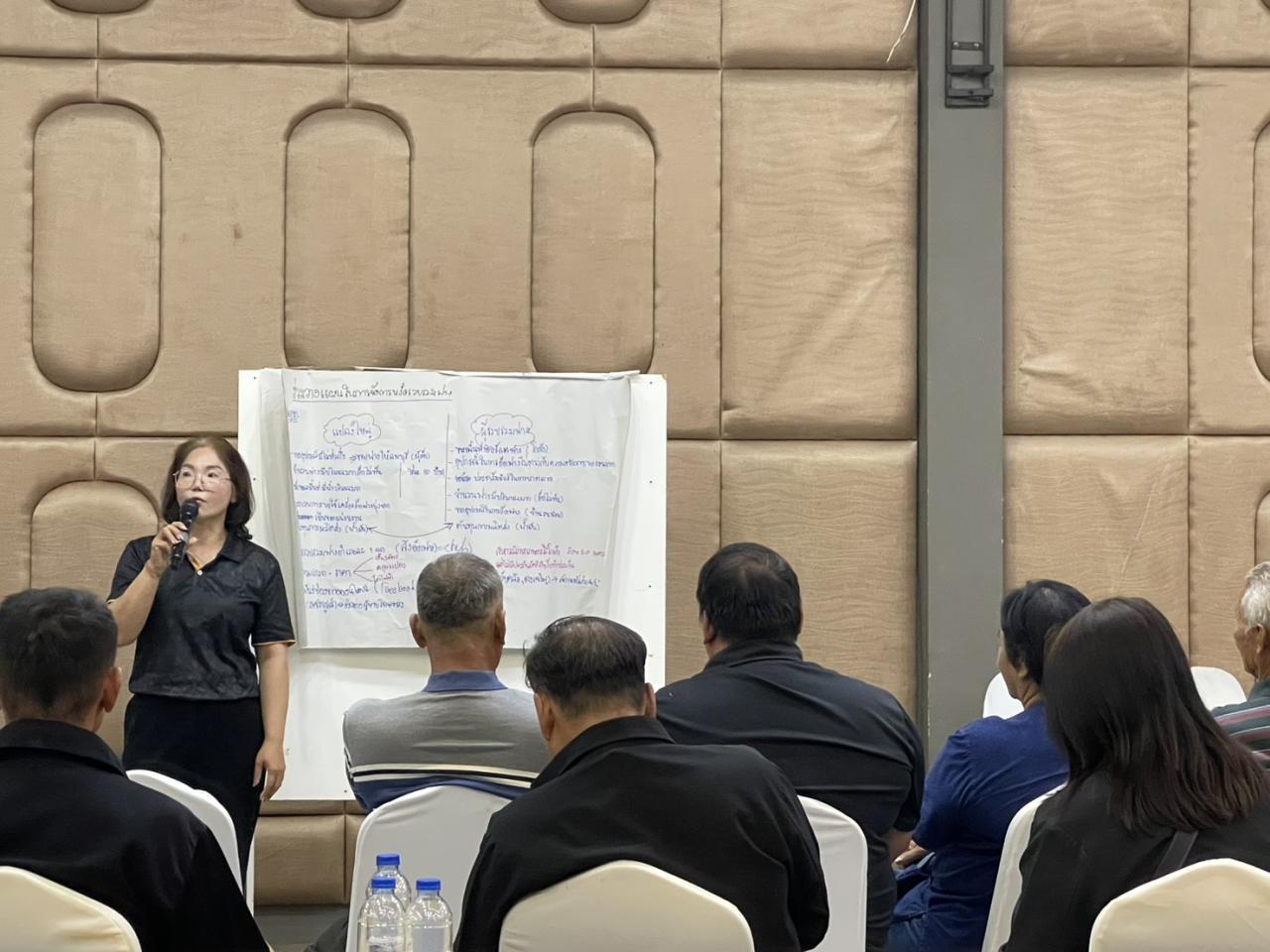 ภาพประกอบที่ 8