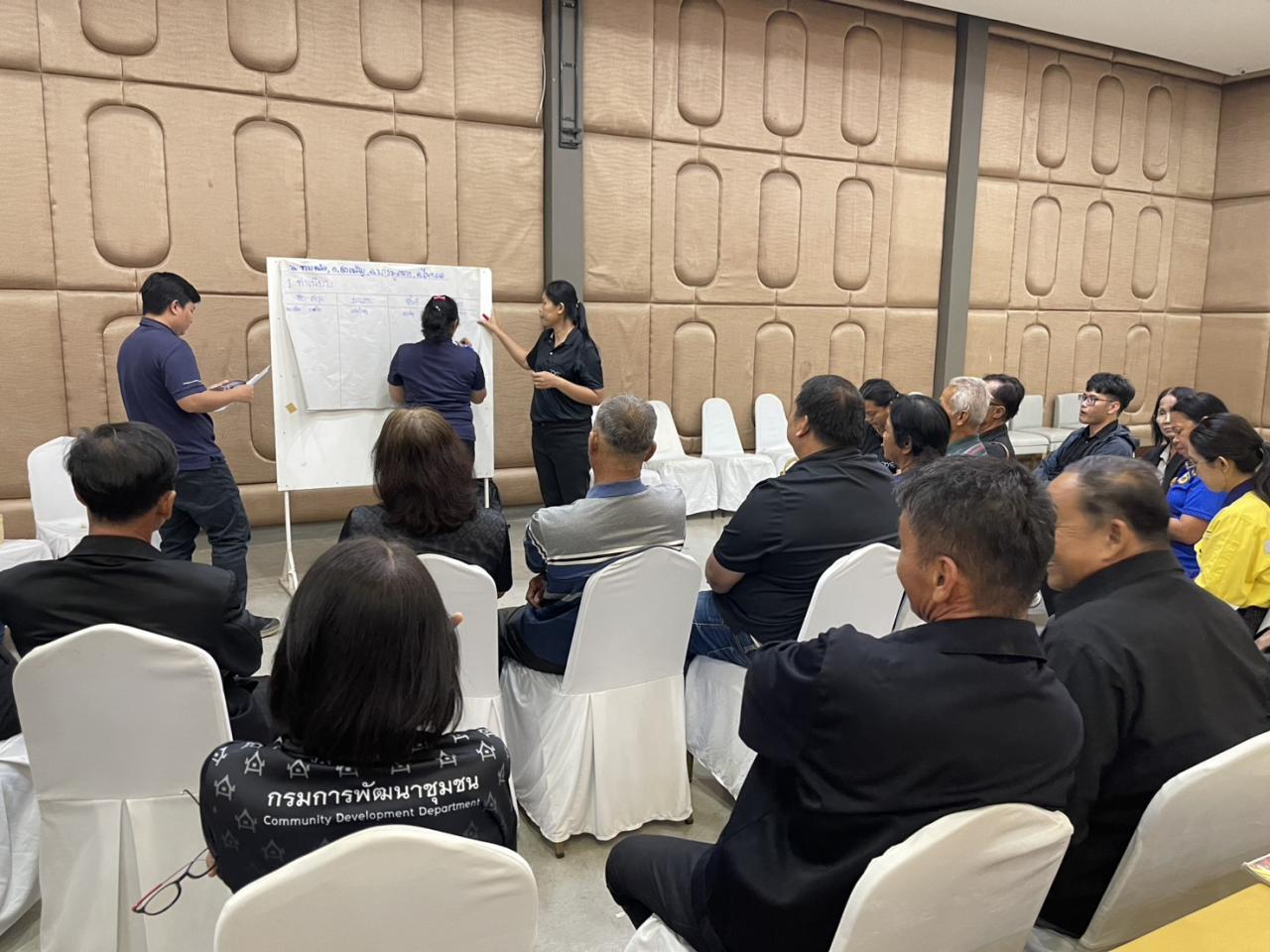 ภาพประกอบที่ 6